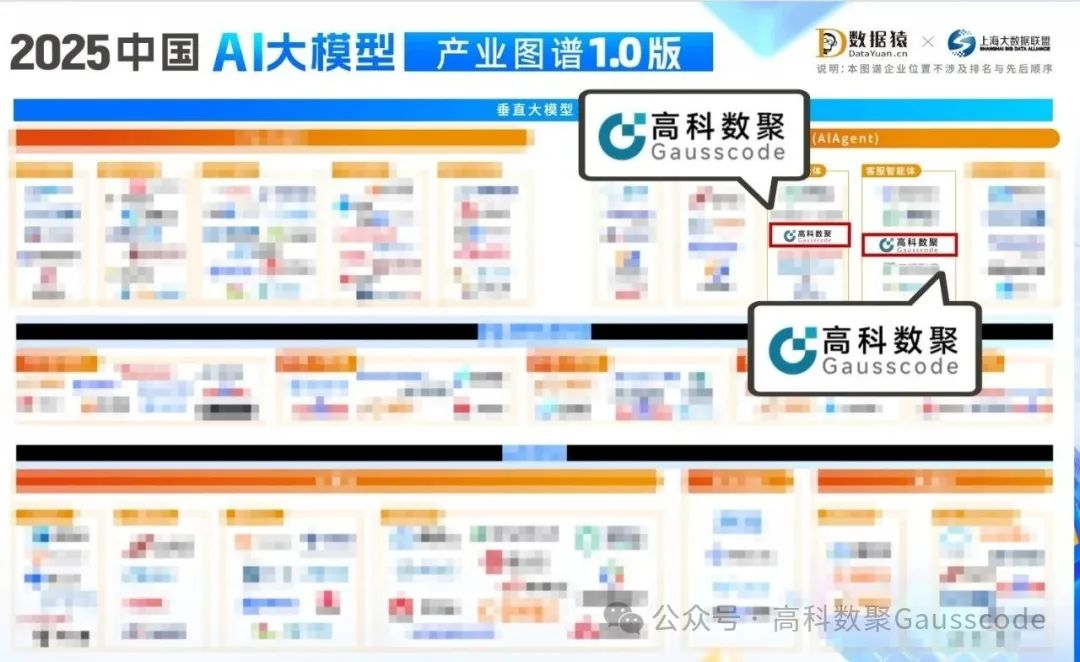 mile米乐集团入选《2025中国AI大模型产业图谱》双板块，AI赋能汽车产业数智化升级